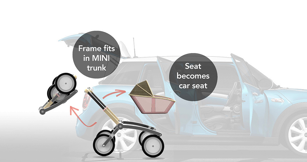 convenient，lithe，security，