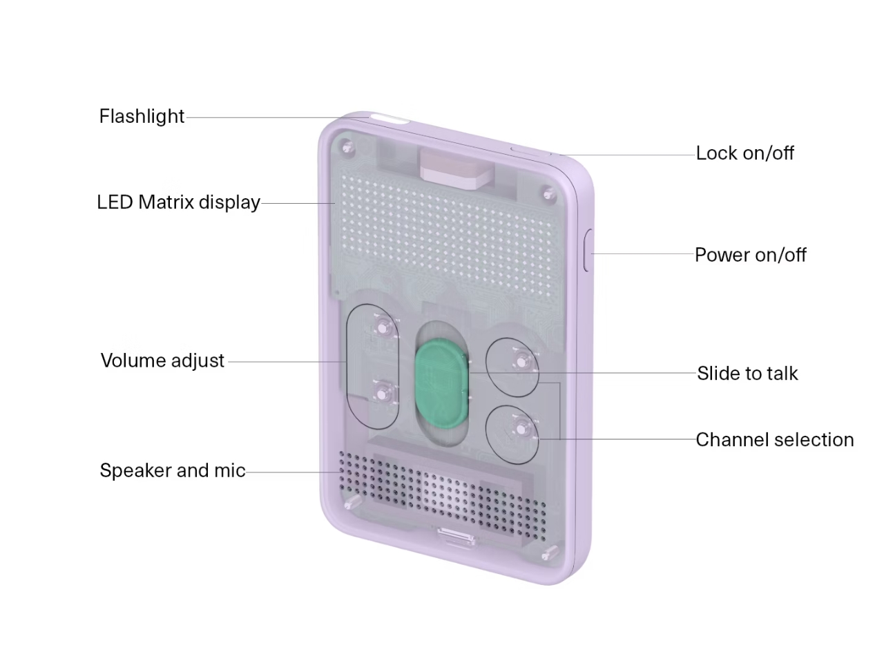 Messenger machine for children，Karri Gen 2，GPS positioning，Secure Communications，No screen，