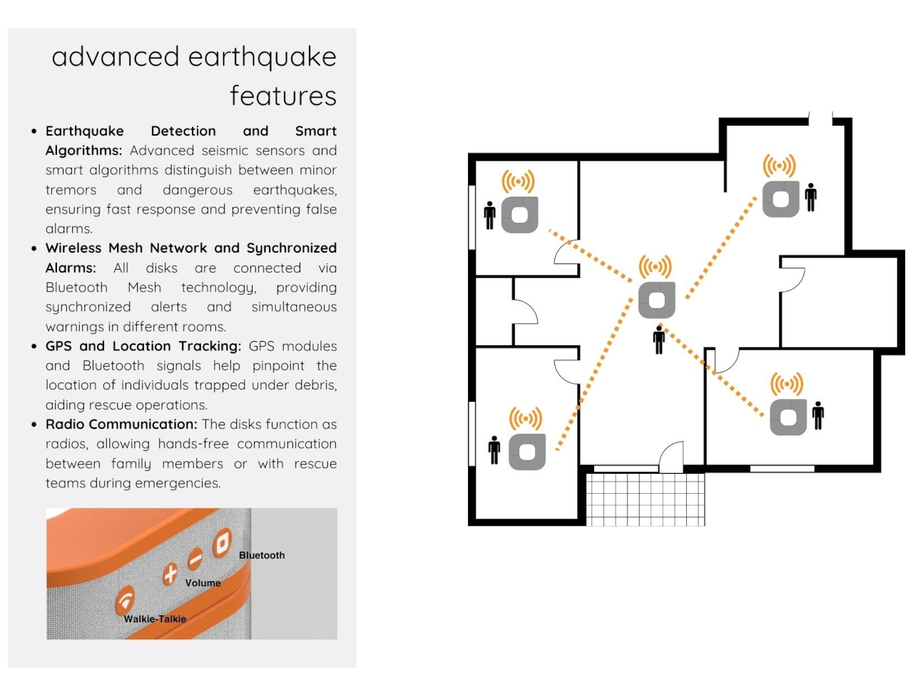 Vervain，Modular speaker，modular acoustics，Disaster Response，Dual mode，