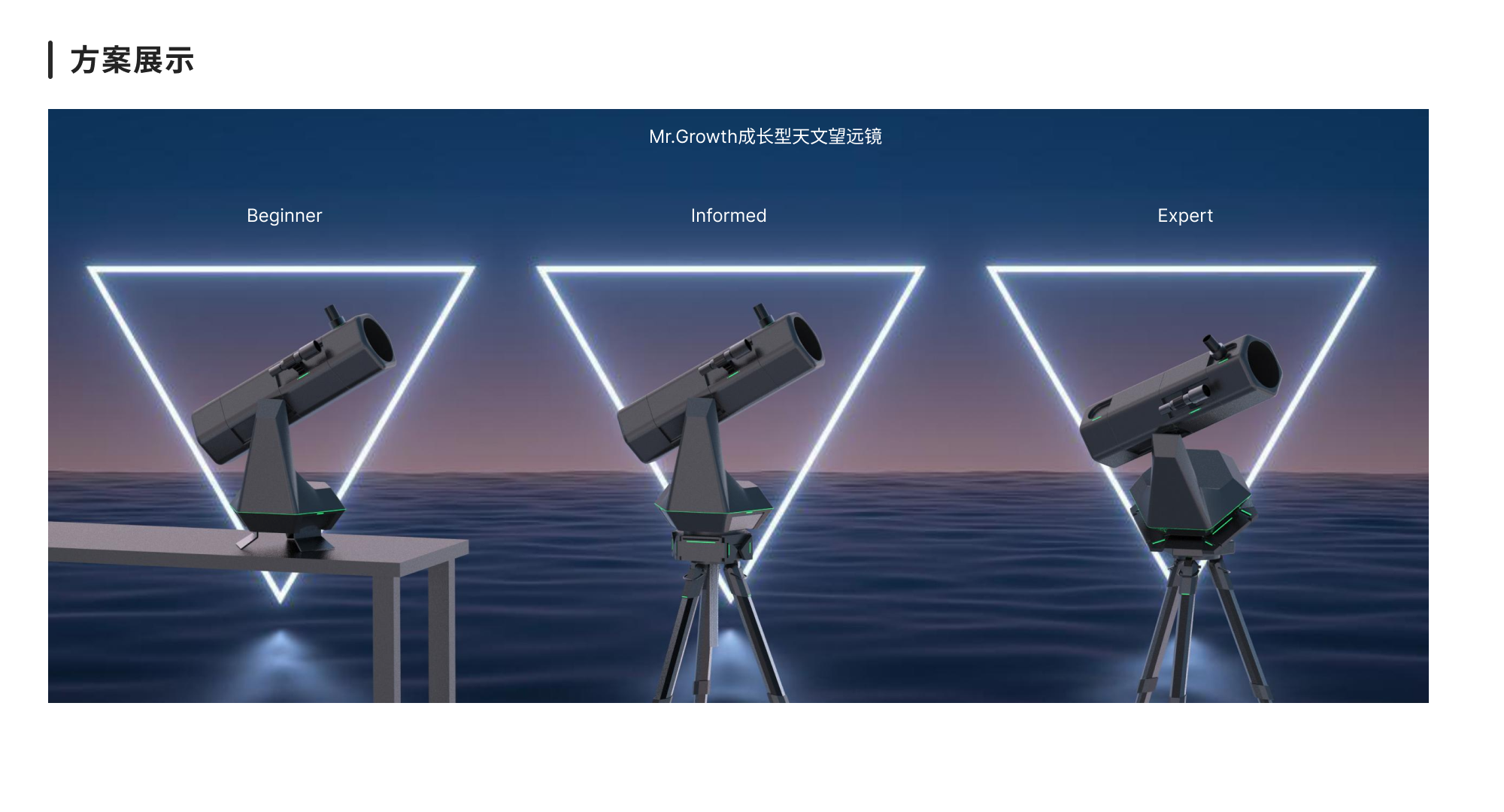 Structural design，Modular design，telescope design，