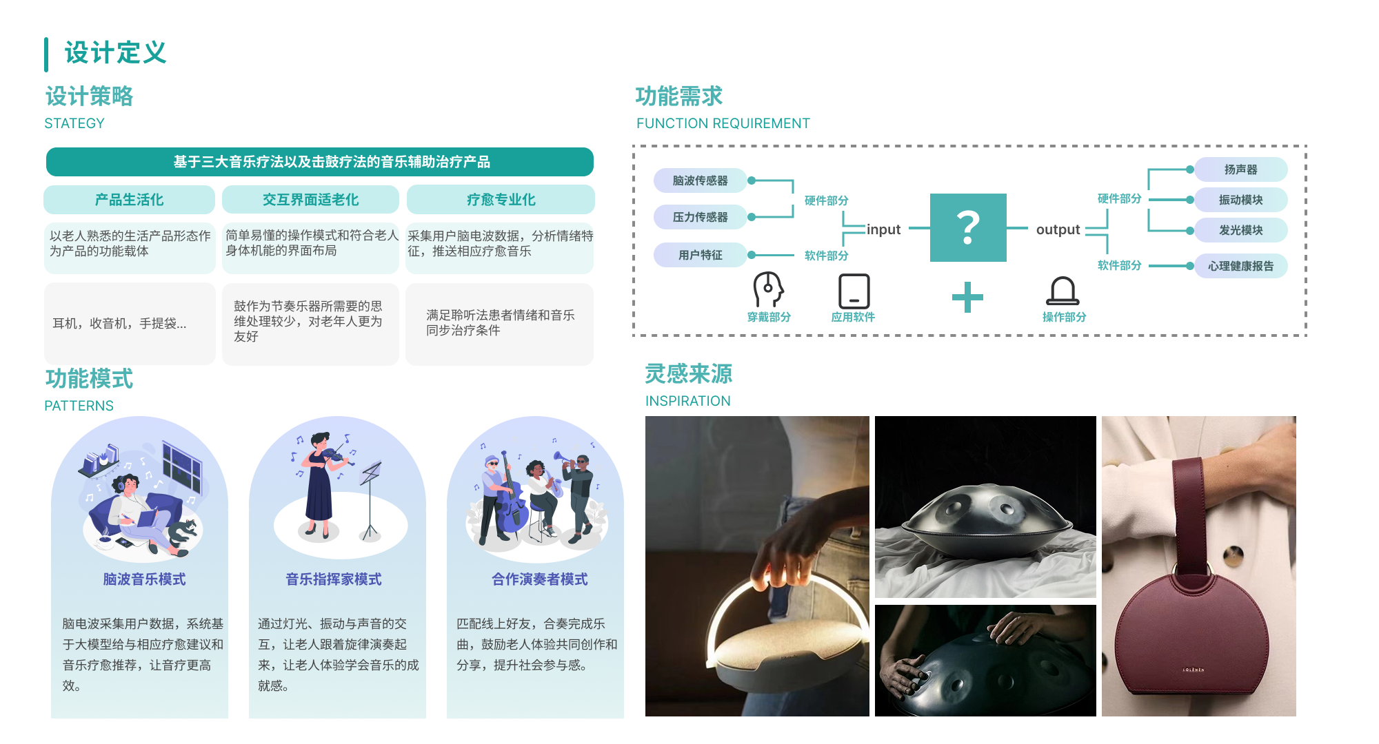 Intelligent products，