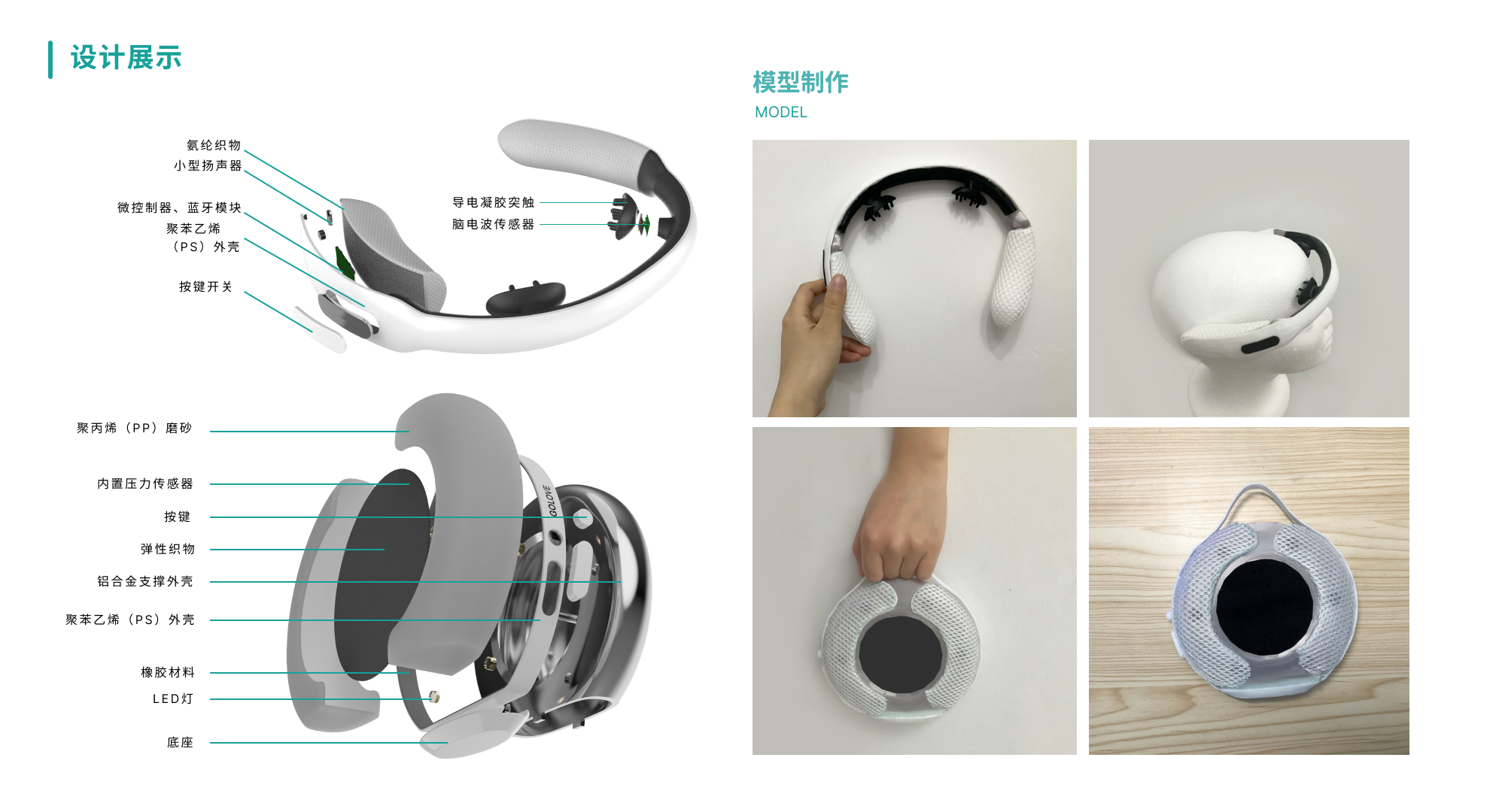 Intelligent products，