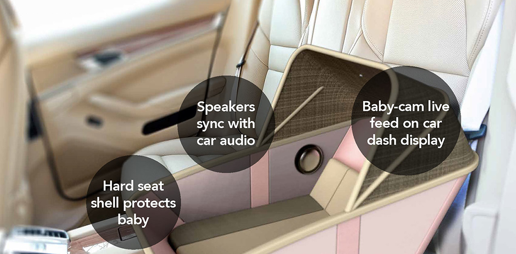 convenient，lithe，security，