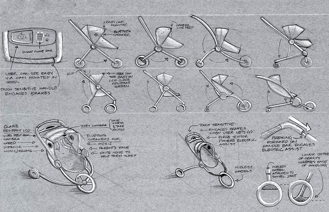 convenient，lithe，security，