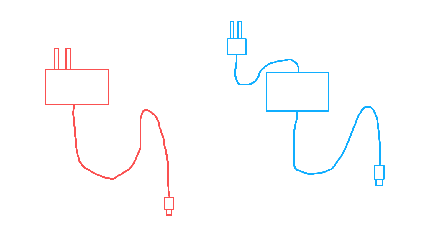 3C digital，Charger，mobile phone，