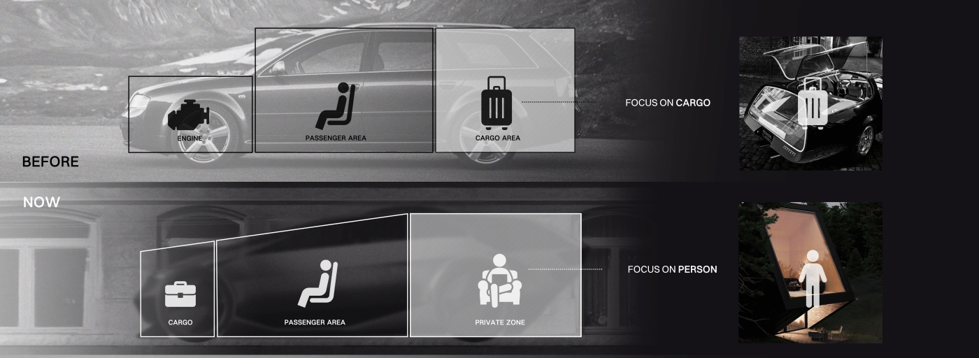 Concept Car，audi，Automobile design，Vehicle design，