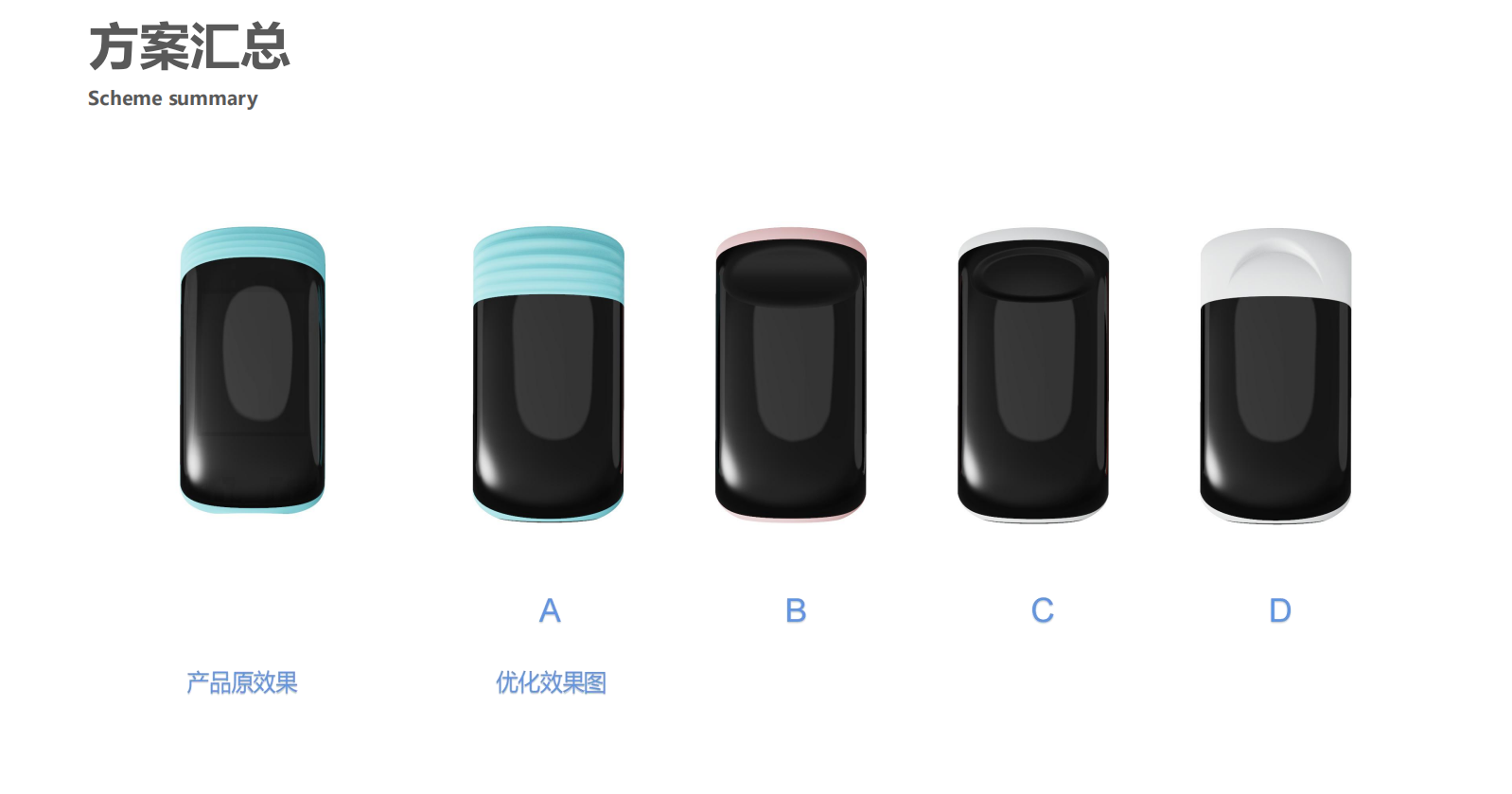 Medical device design，Appearance design，industrial design，Structural design，Medical Handle，medical care，UI design，fruit design，