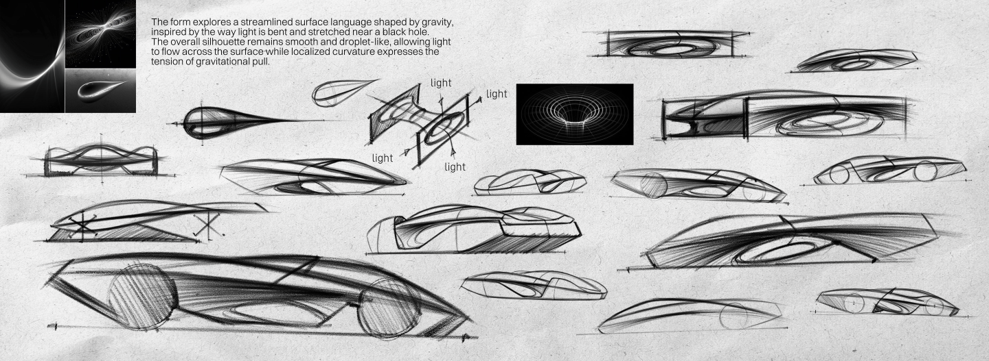 Automobile design，industrial design，vehicle，Concept Car，J-36，