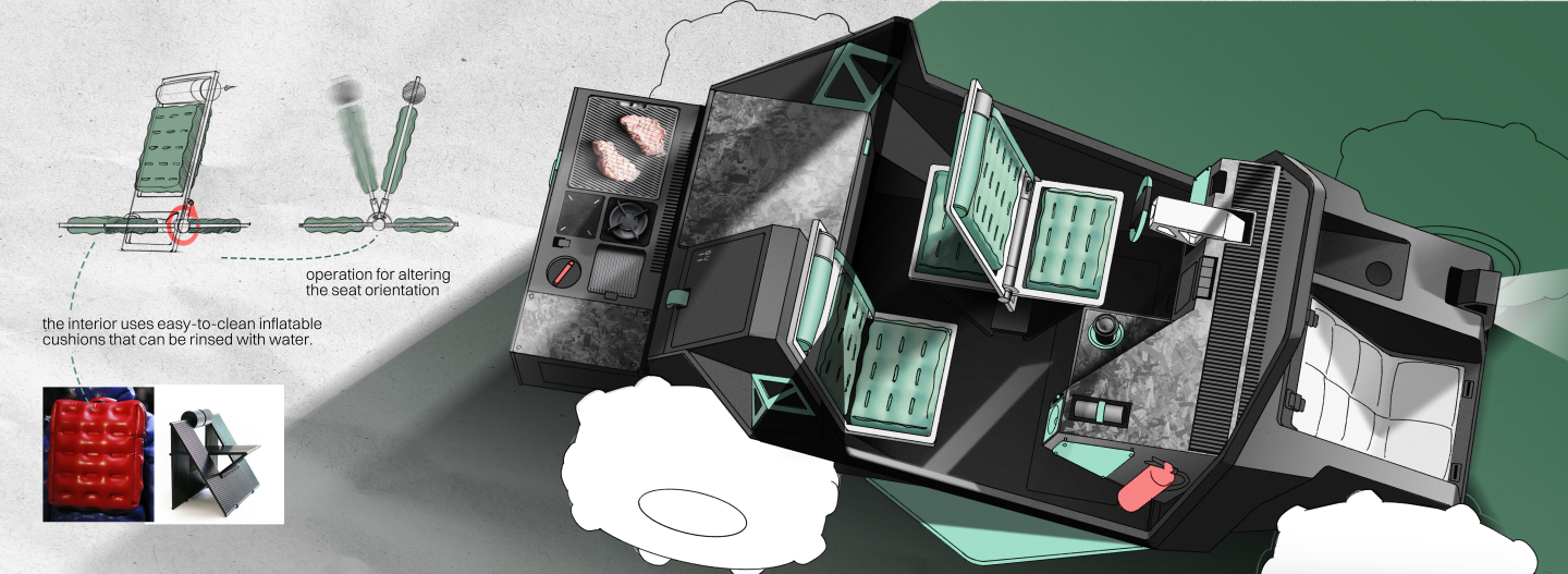 picnic car，Fishing Car，Concept Car，vehicle，Automobile design，