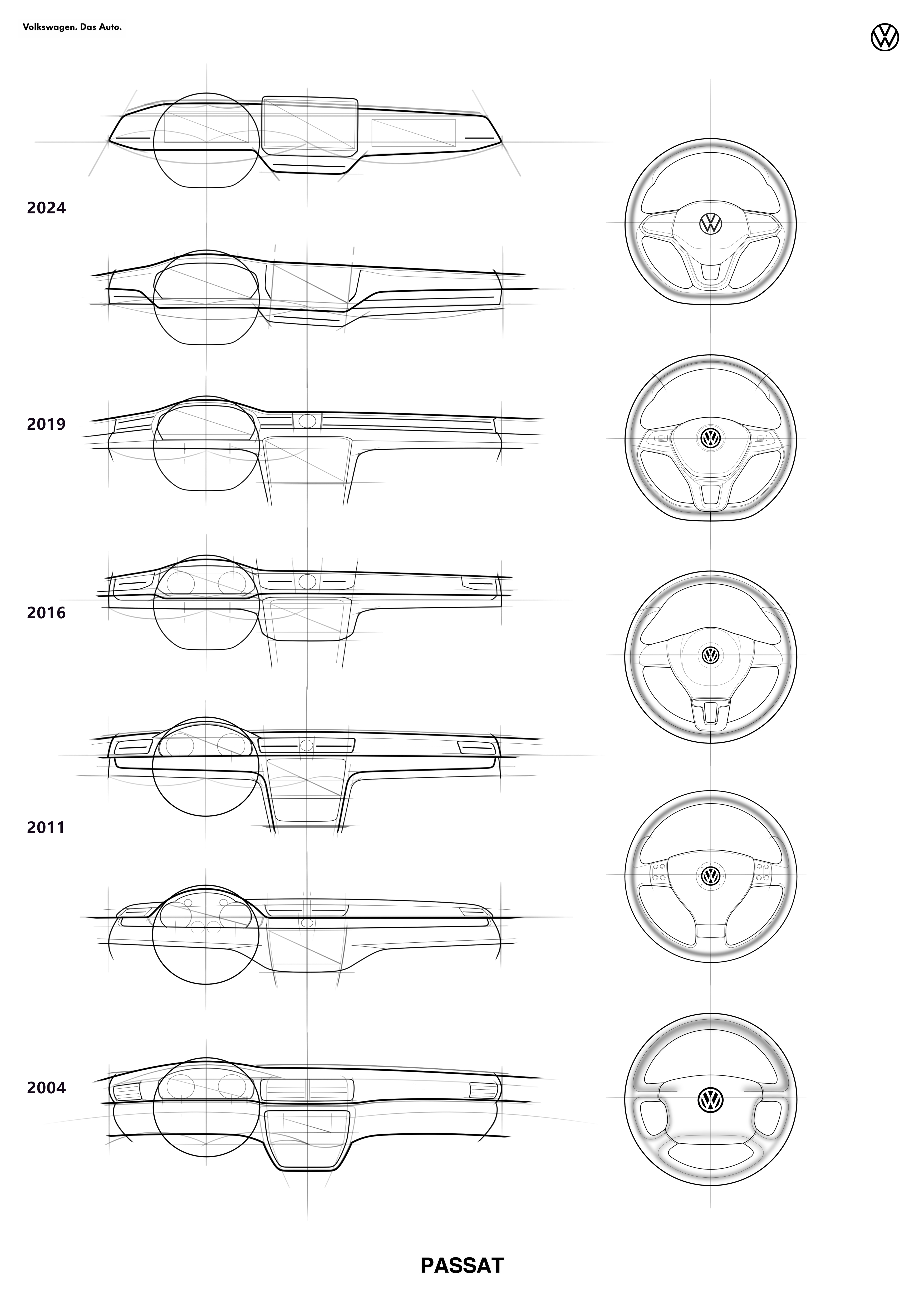 vw，PASSAT，design，