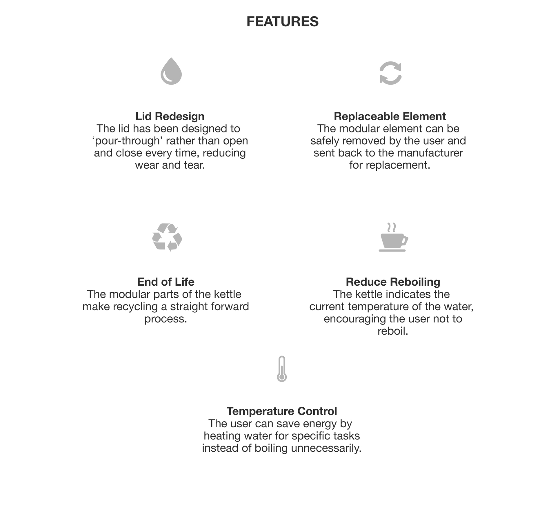 environment protection，kettle，