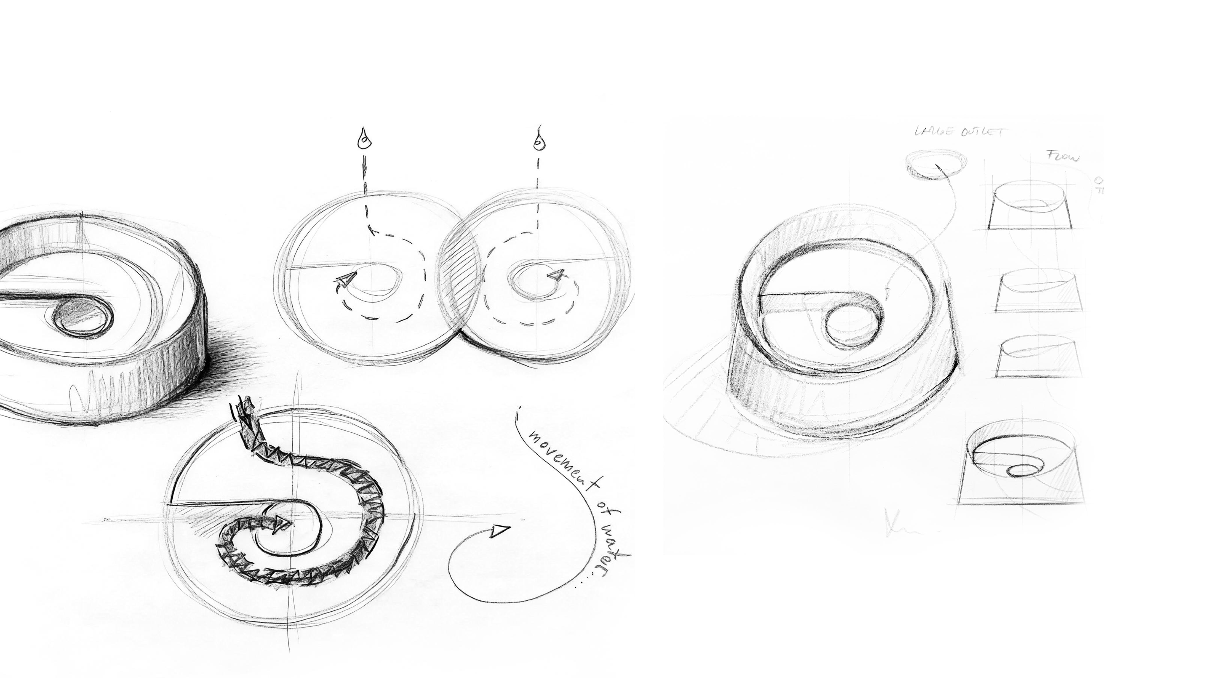 counter basin; basin; water saving; environmental protection; sustainable design，