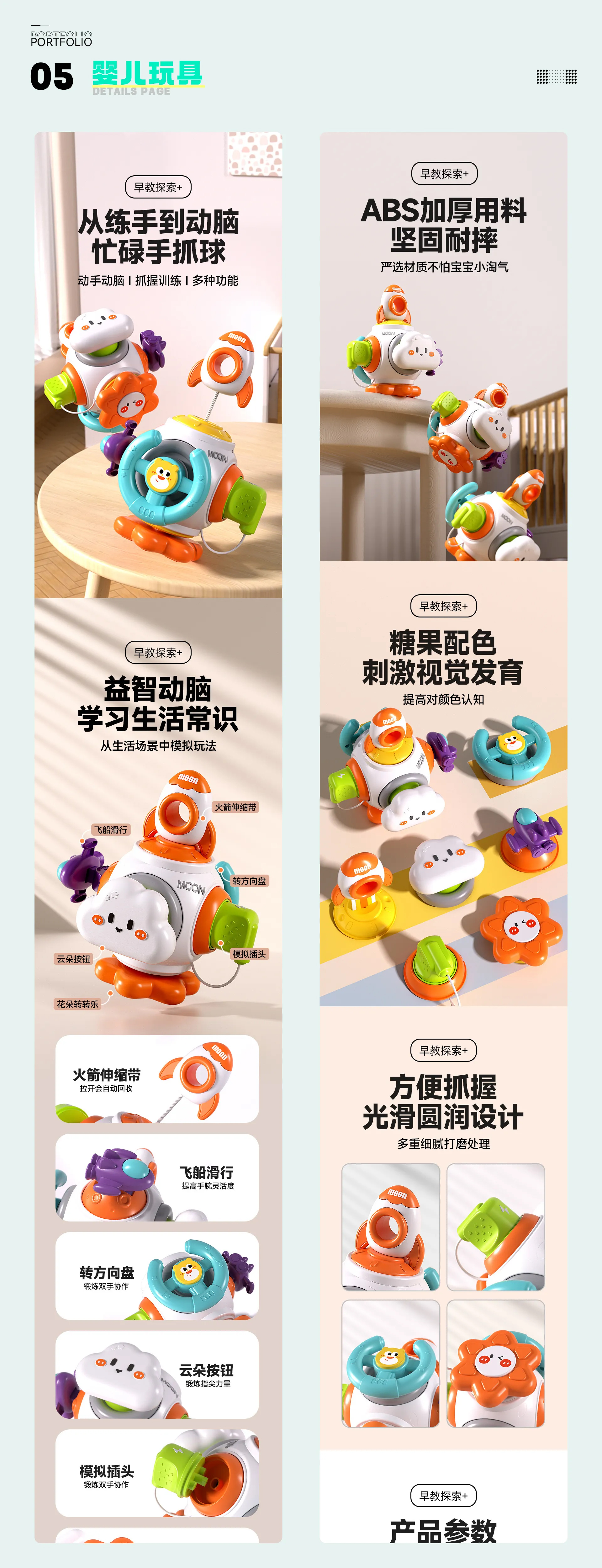 E-commerce design，