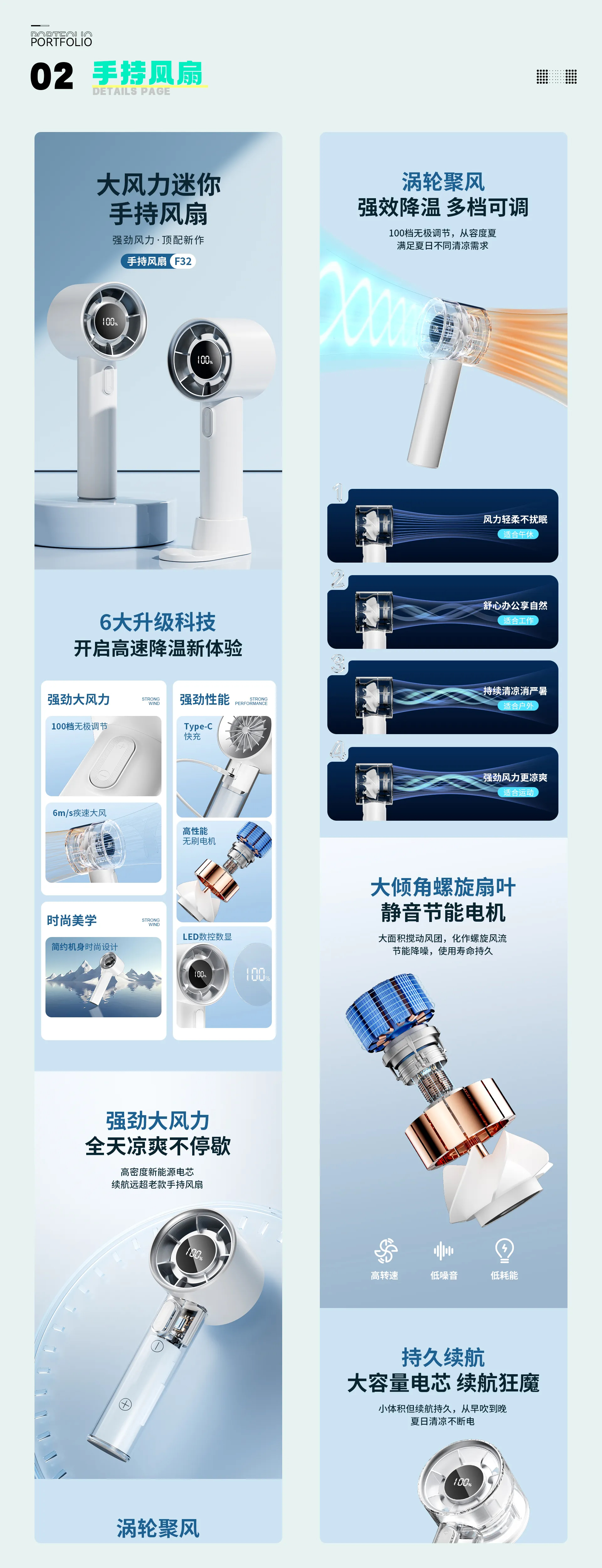 E-commerce design，