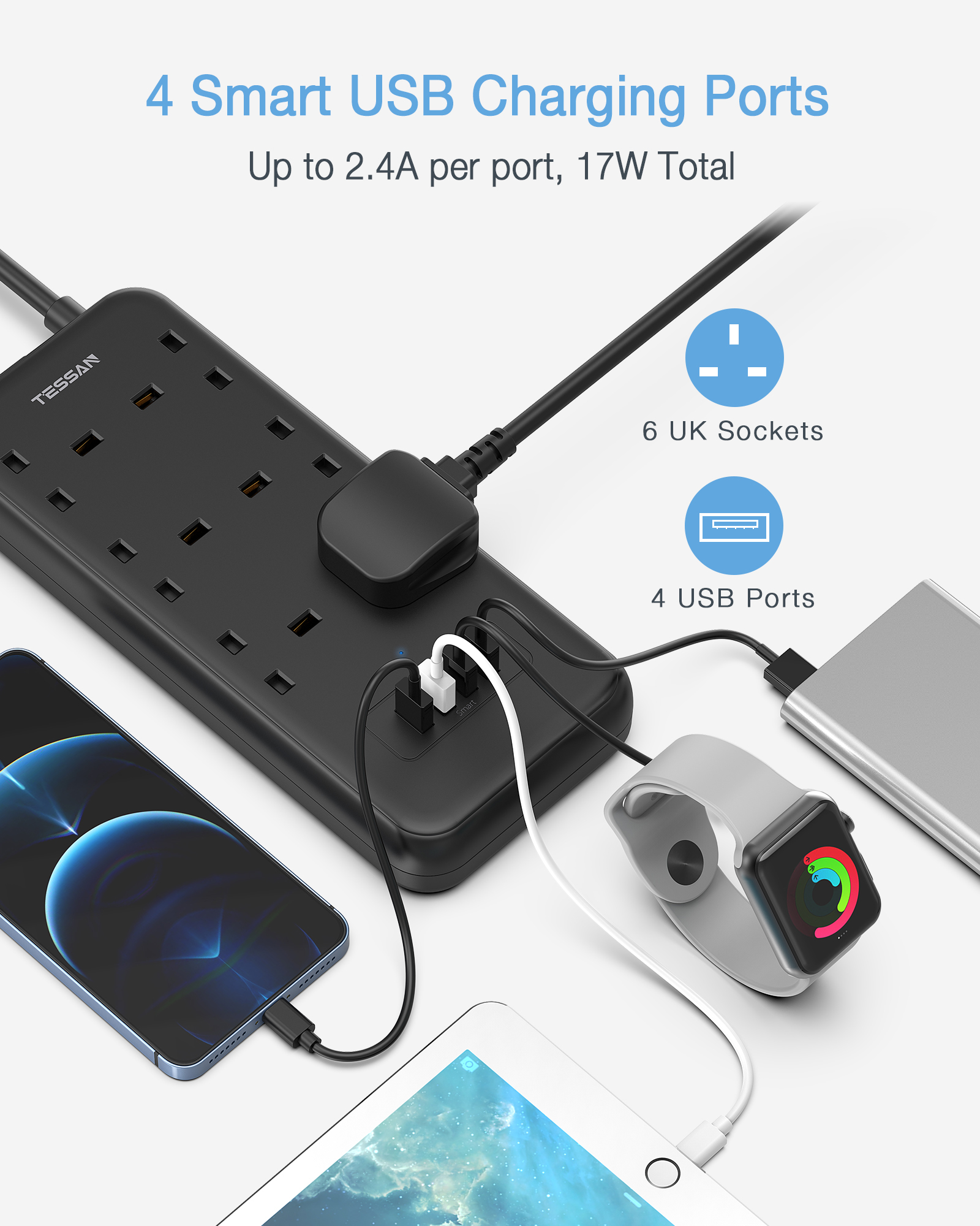 3C computer peripheral，E-commerce Main Chart，row and socket design，industrial design，Appearance design，