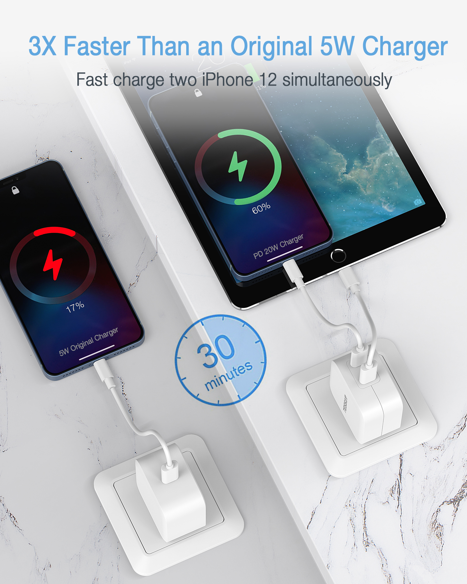 Charger design，Product Master，Computer peripheral，Appearance design，industrial design，