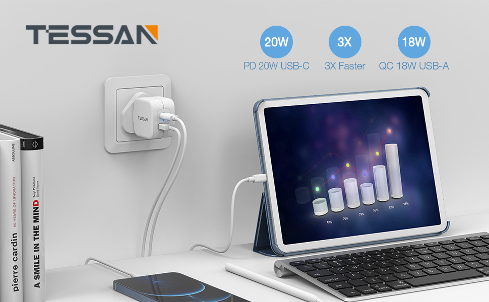 Charger design，Product Master，Computer peripheral，Appearance design，industrial design，