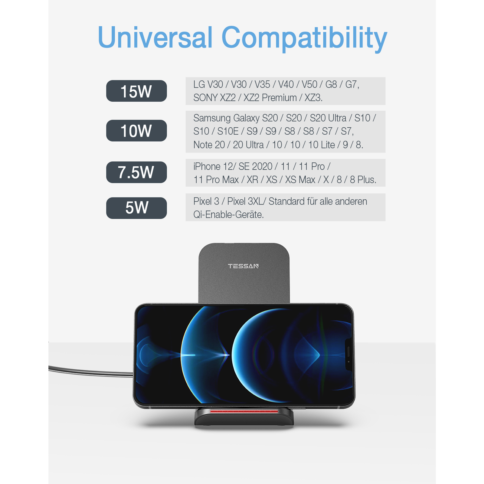 Charger design，Product Master，Computer peripheral，Appearance design，industrial design，