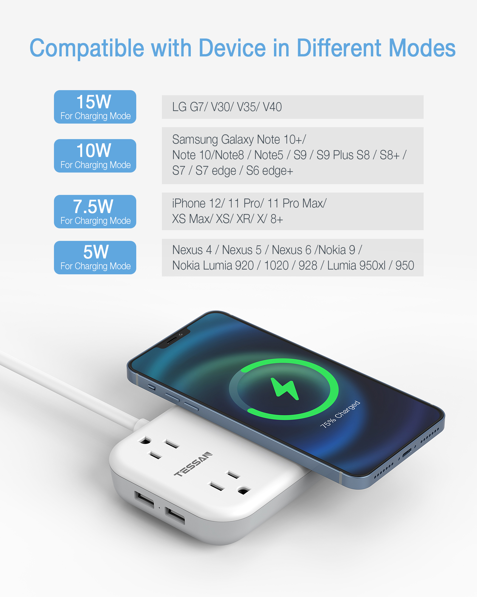 Charger design，Product Master，Computer peripheral，Appearance design，industrial design，