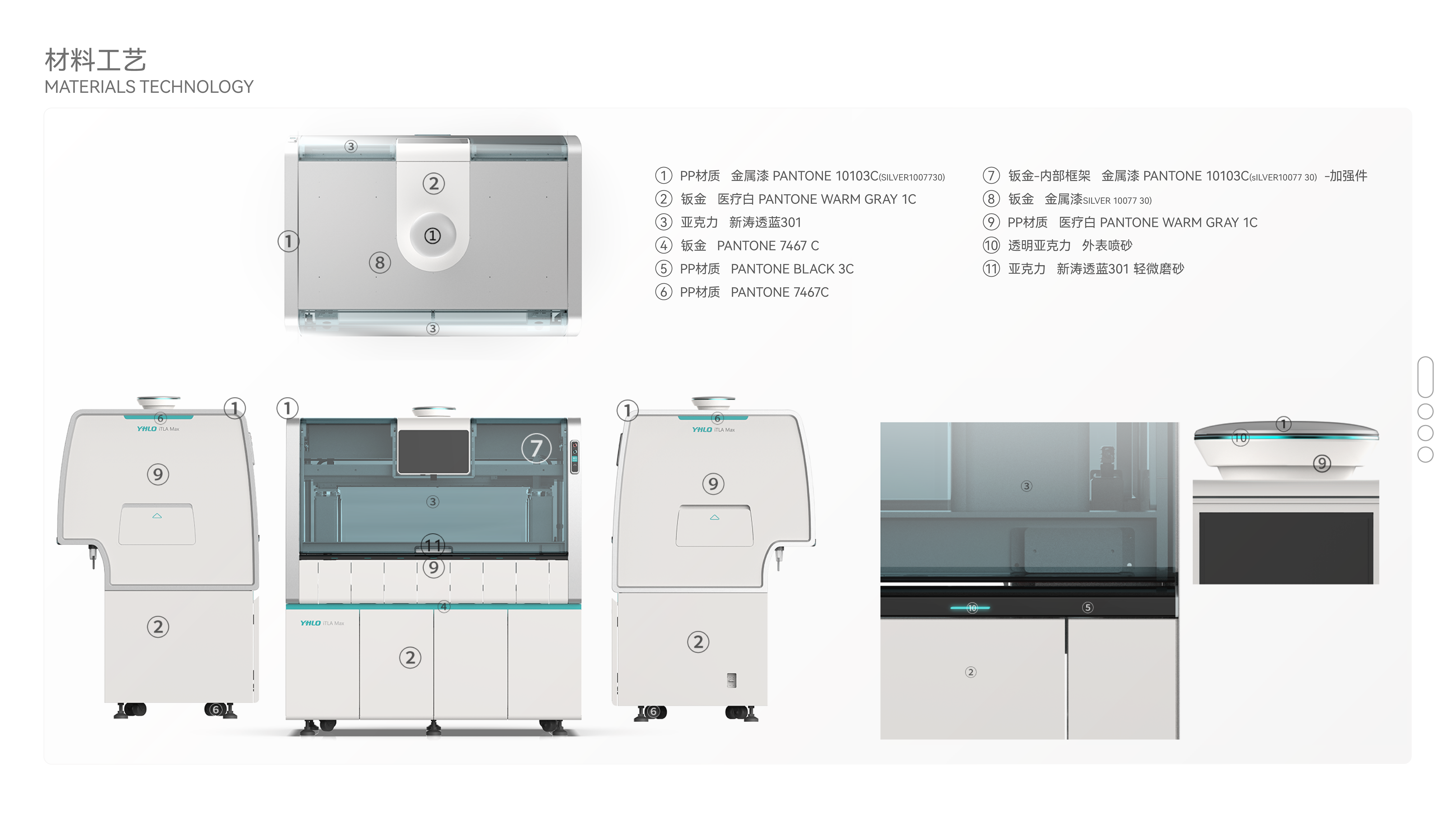 industrial design，Medical products，Stationery design，