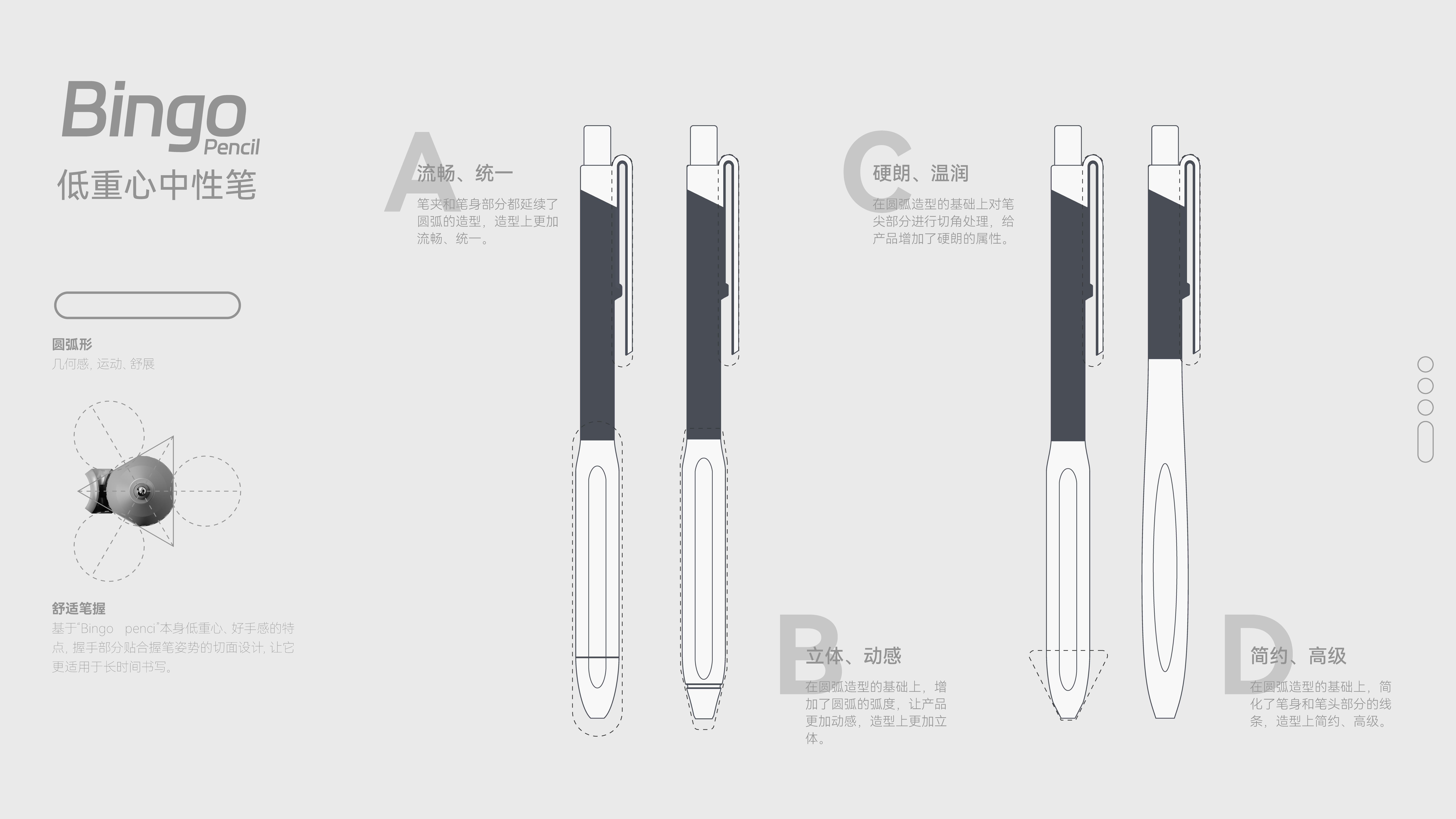 industrial design，Medical products，Stationery design，