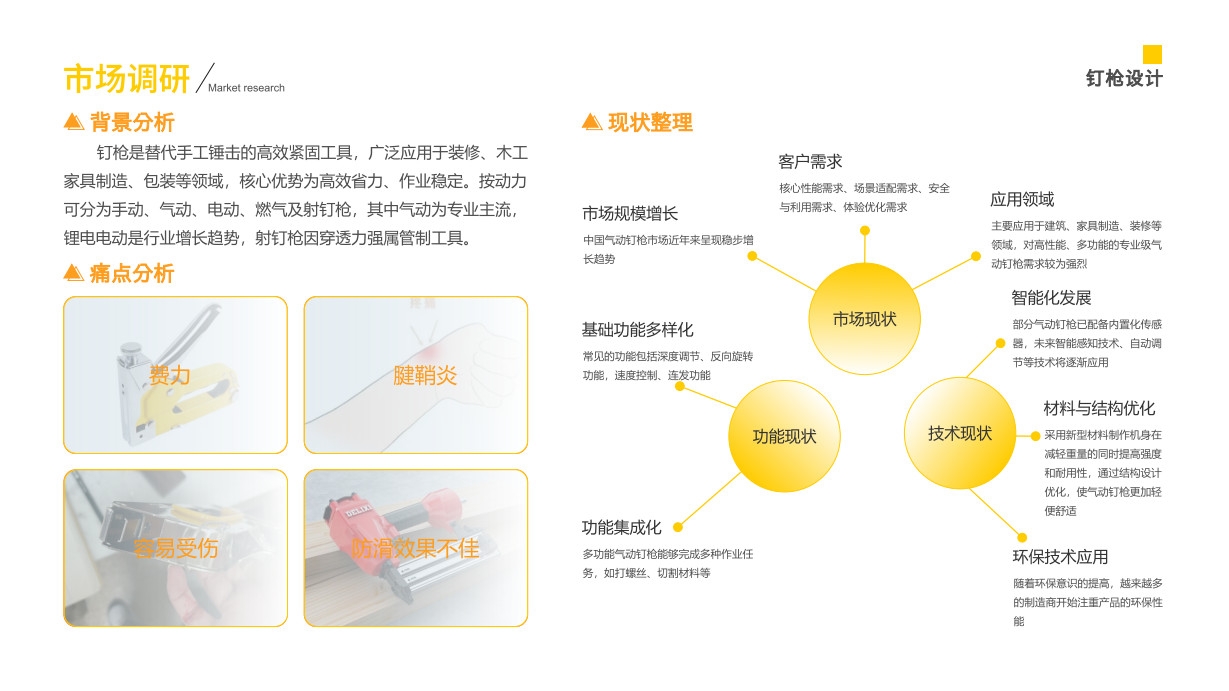 sample reels，internship，