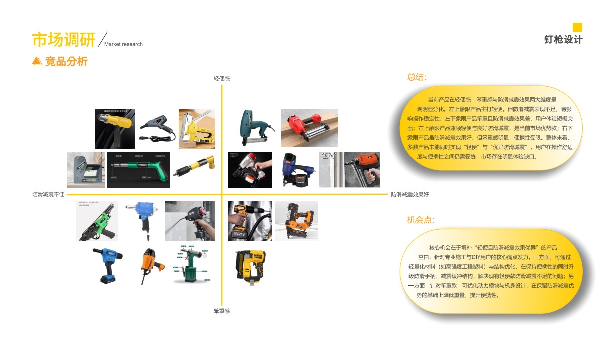 sample reels，internship，