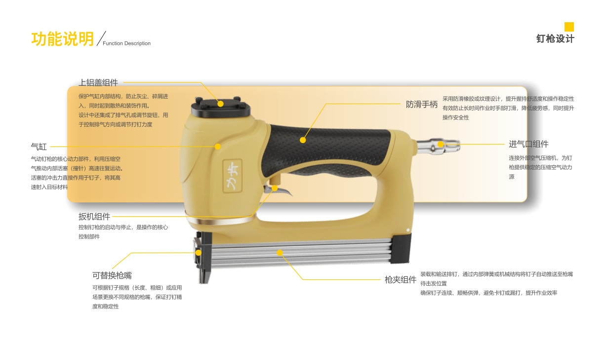 sample reels，internship，