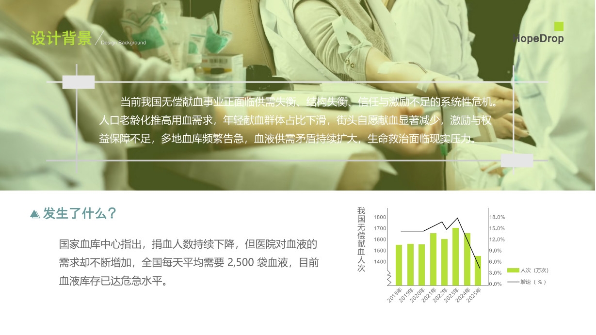 sample reels，internship，