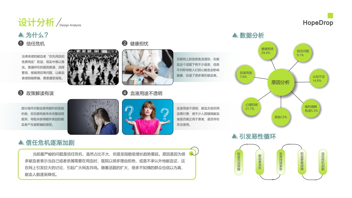 sample reels，internship，