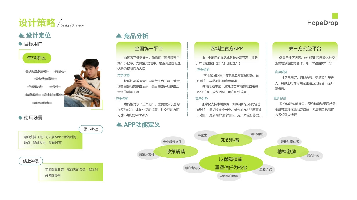 sample reels，internship，