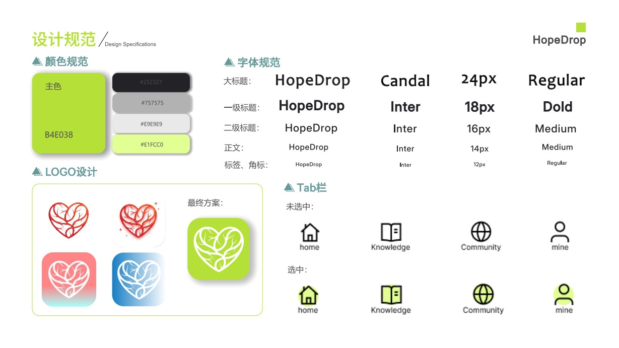 sample reels，internship，