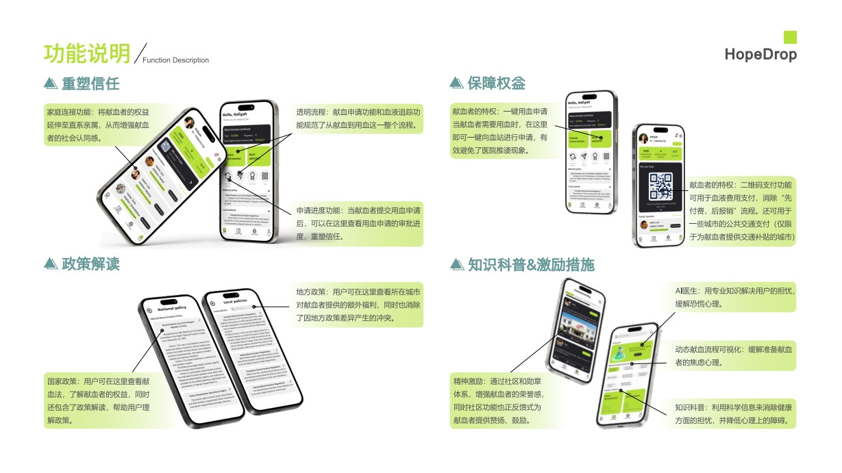 sample reels，internship，