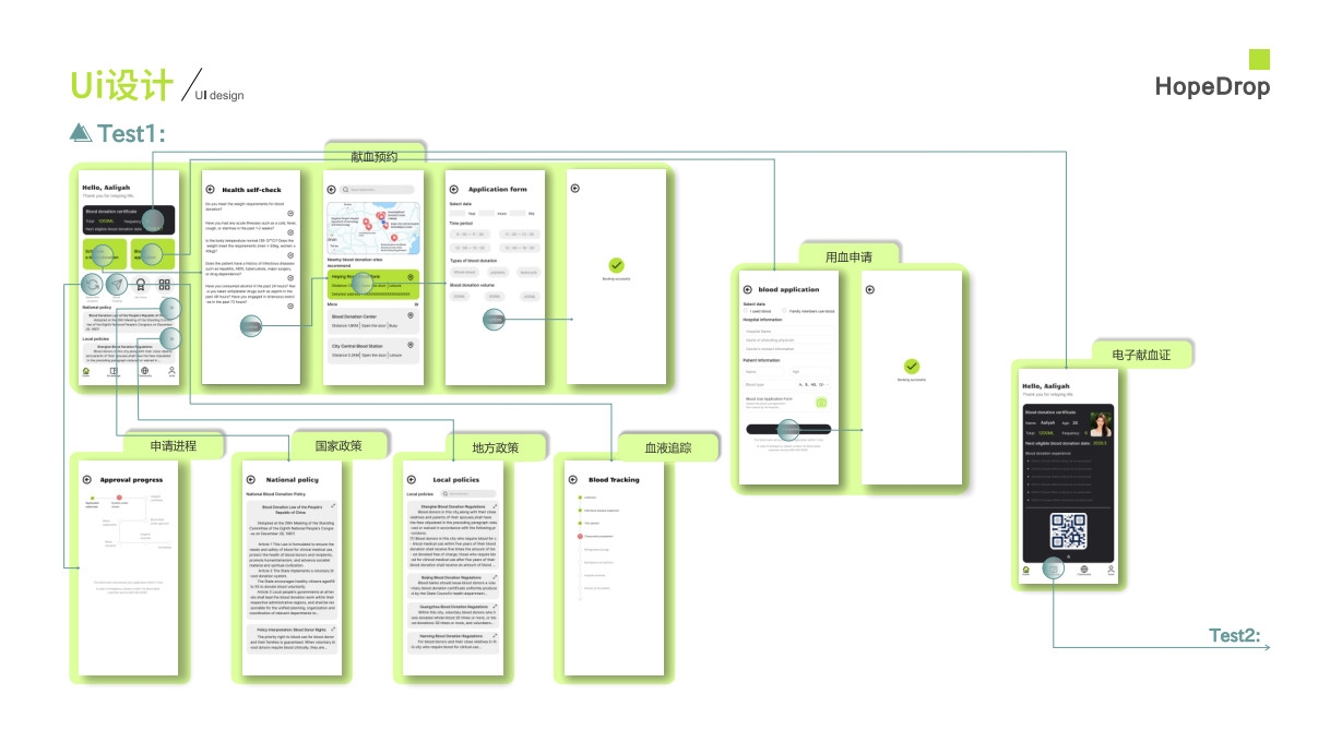 sample reels，internship，