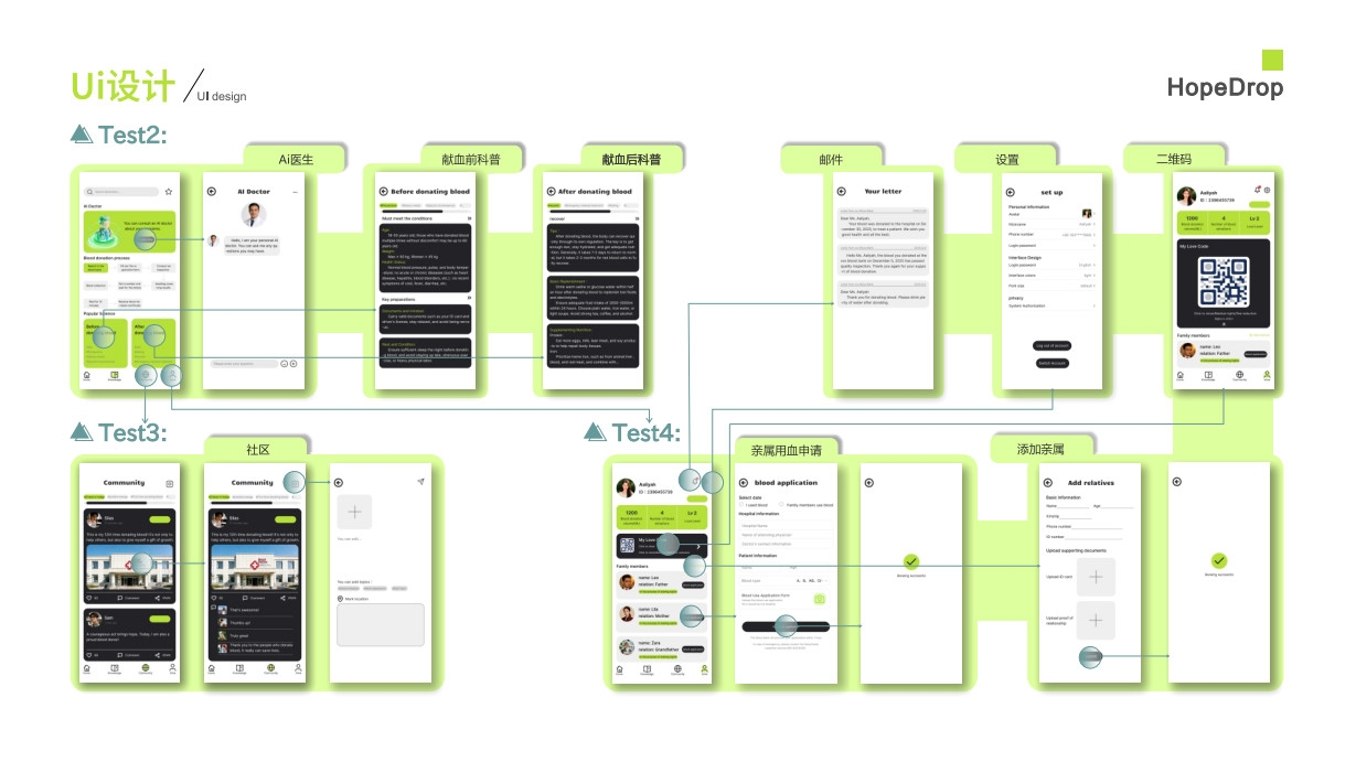sample reels，internship，