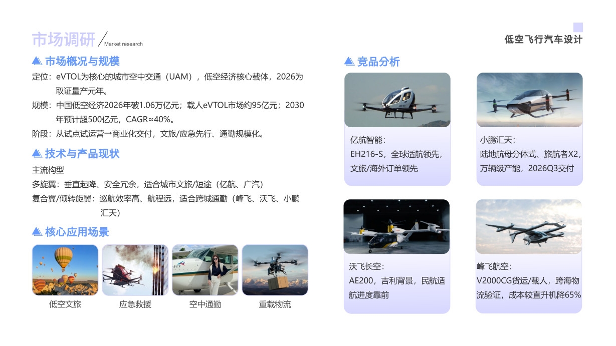 sample reels，internship，