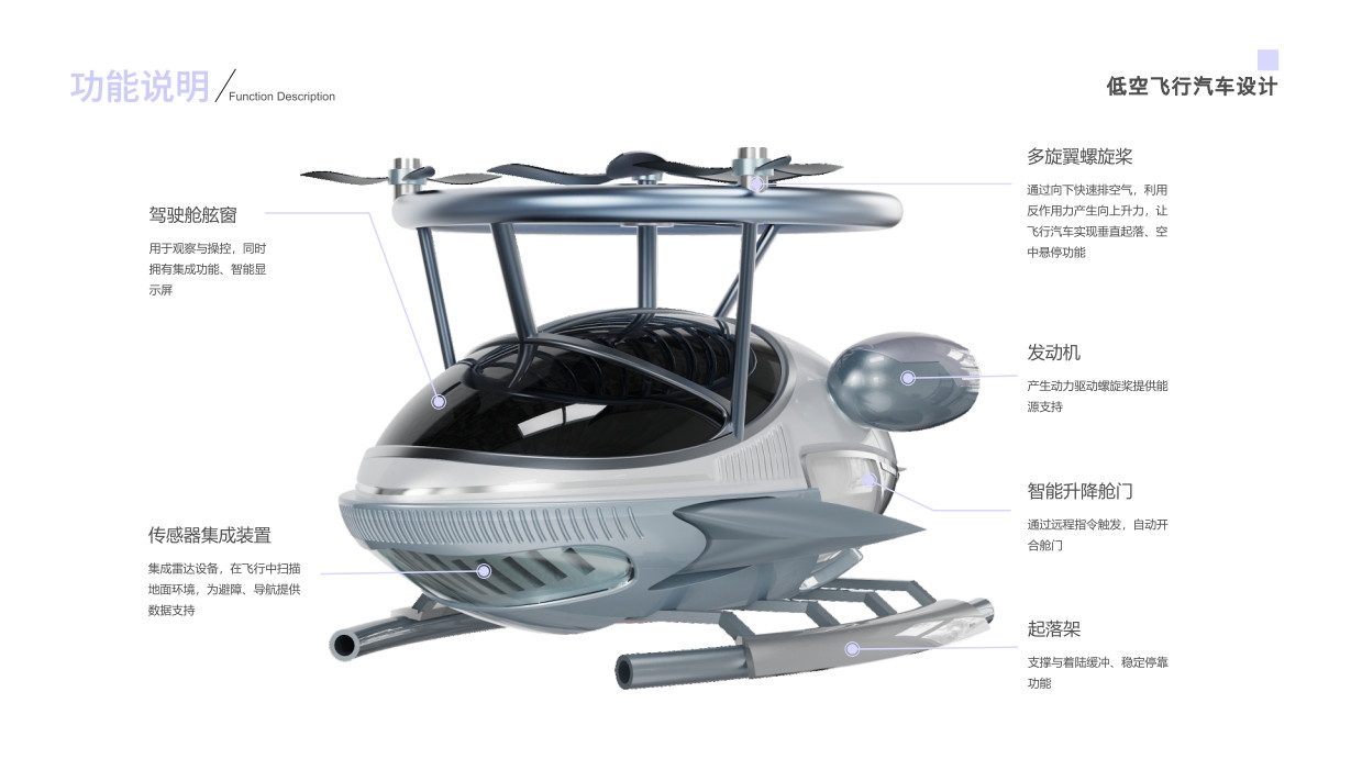 sample reels，internship，