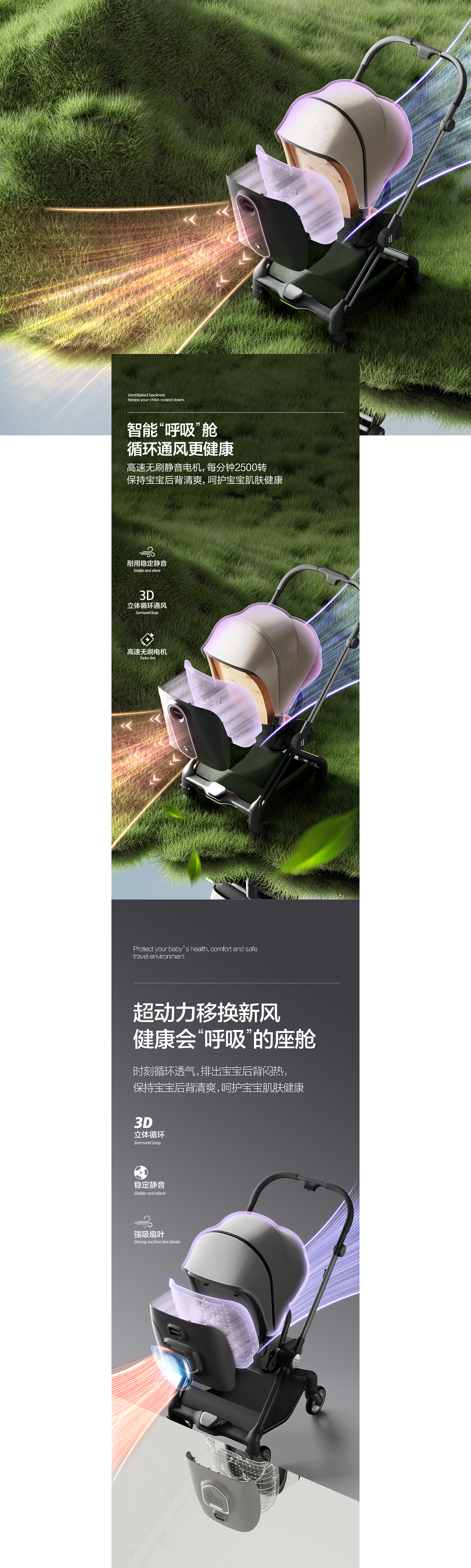 intelligent ventilation system，Intelligent stroller，Detail page，One-key four-wheel traverse，Maternal and Infant Travel Supplies，online retailers，