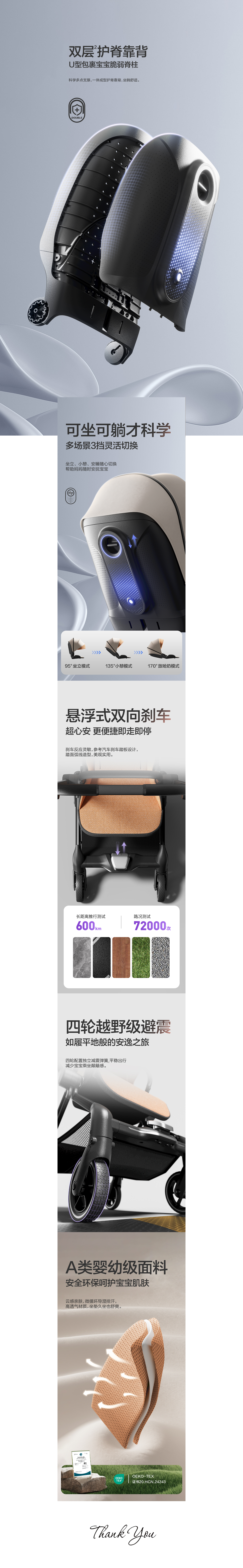 intelligent ventilation system，Intelligent stroller，Detail page，One-key four-wheel traverse，Maternal and Infant Travel Supplies，online retailers，