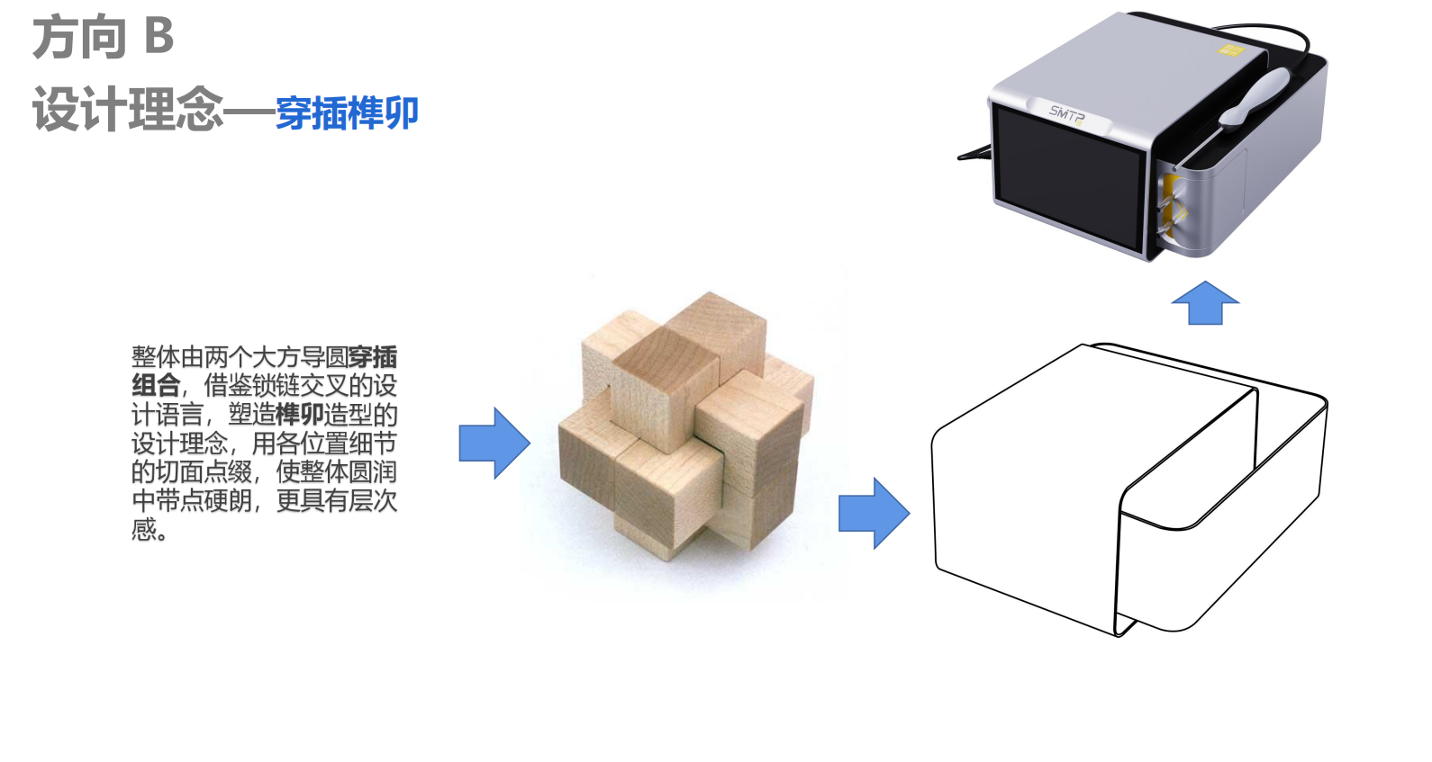 Medical device design，medical care，Appearance design，industrial design，Structural design，UI design，Medical Handle Design，fruit design，
