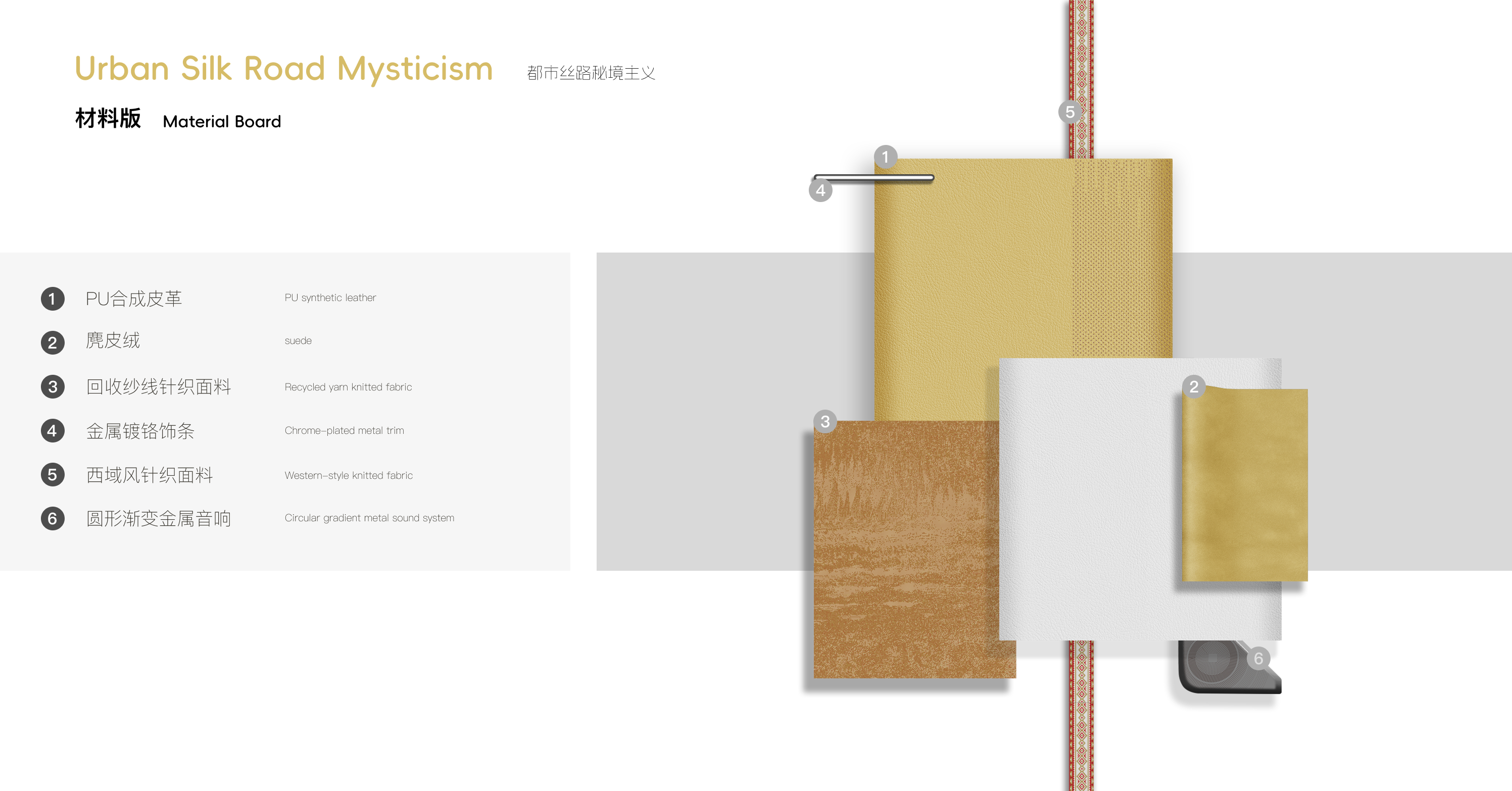 sample reels，cmf，job wanted，