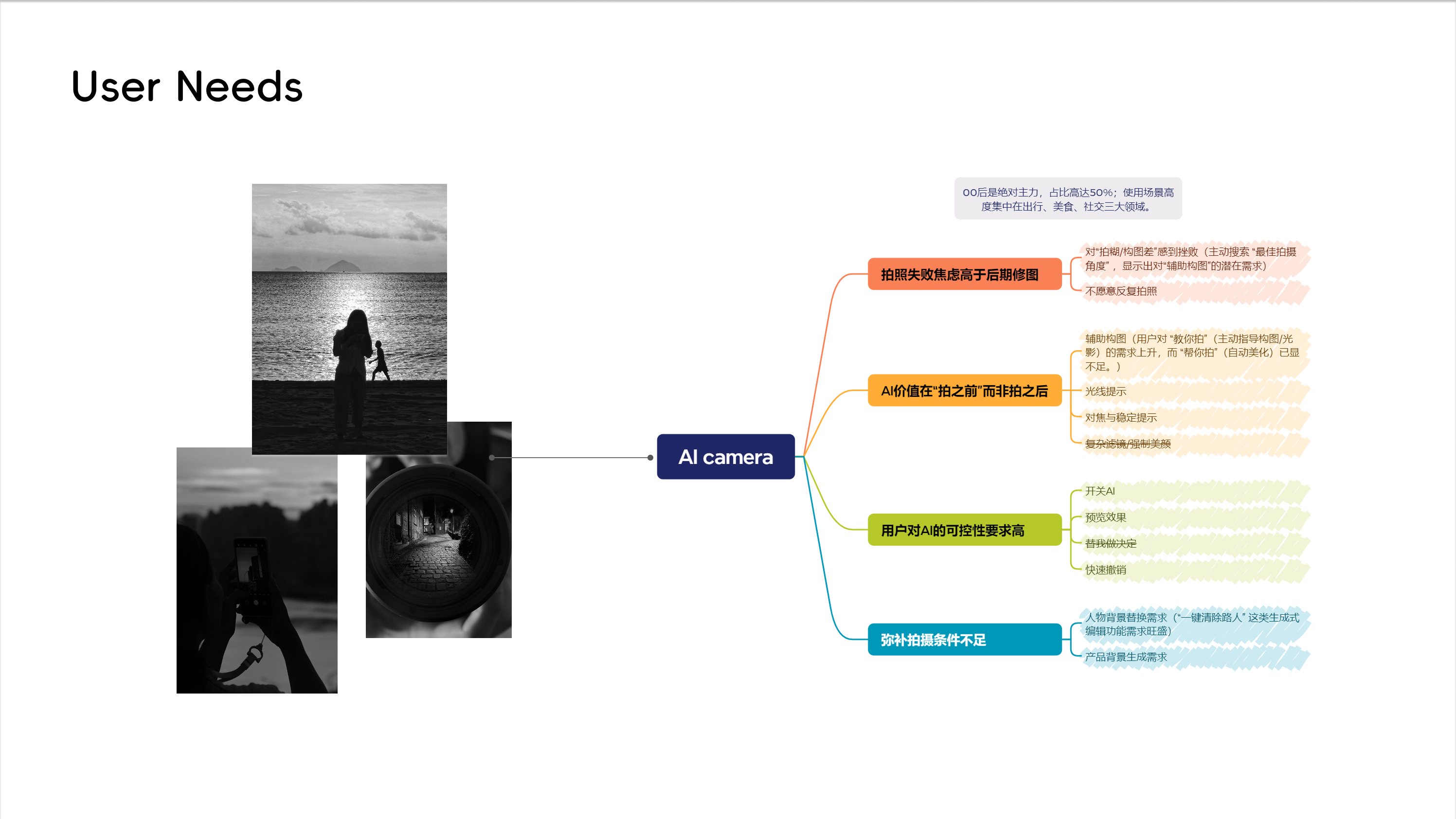 sample reels，cmf，job wanted，