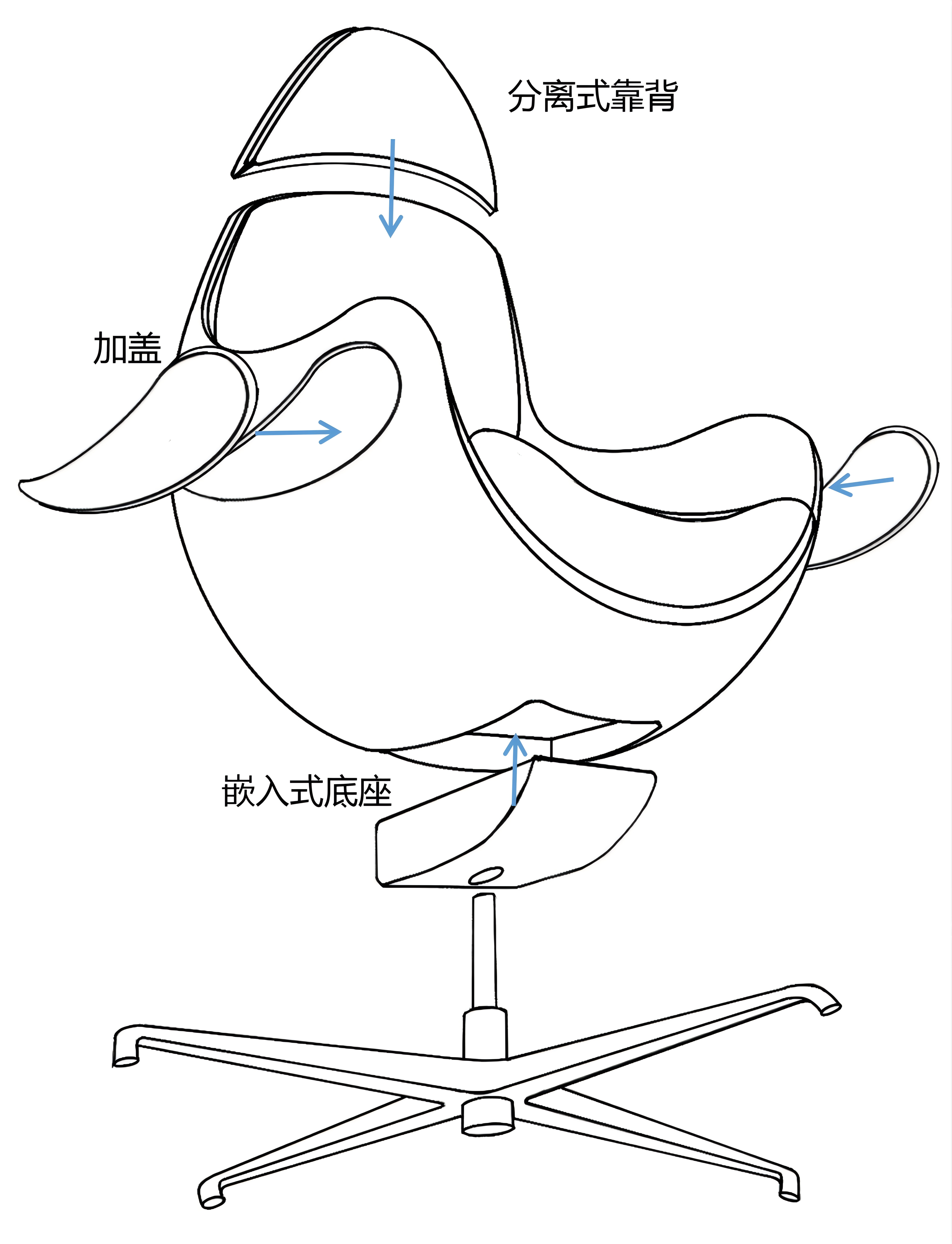 Public seat，Leisure chair，software，sofa，