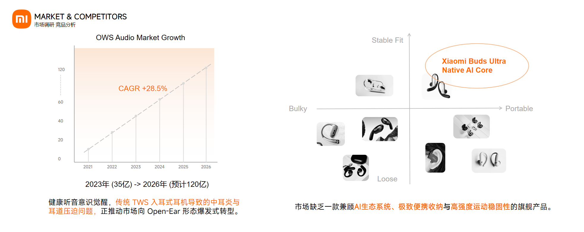 millet headphones, industrial design, product design, internship, fashion，