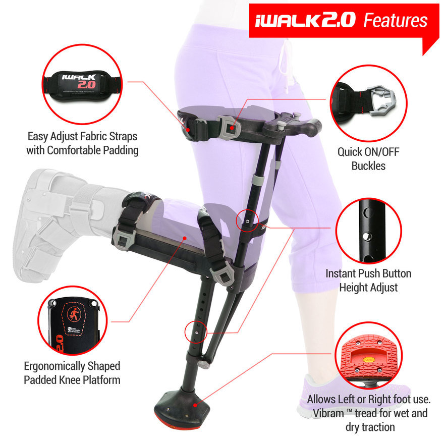 new type，a cane，iWalk，