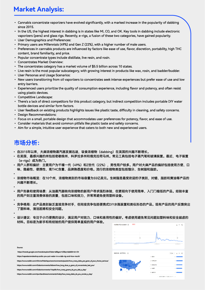 electronic cigarette，Burning paste，