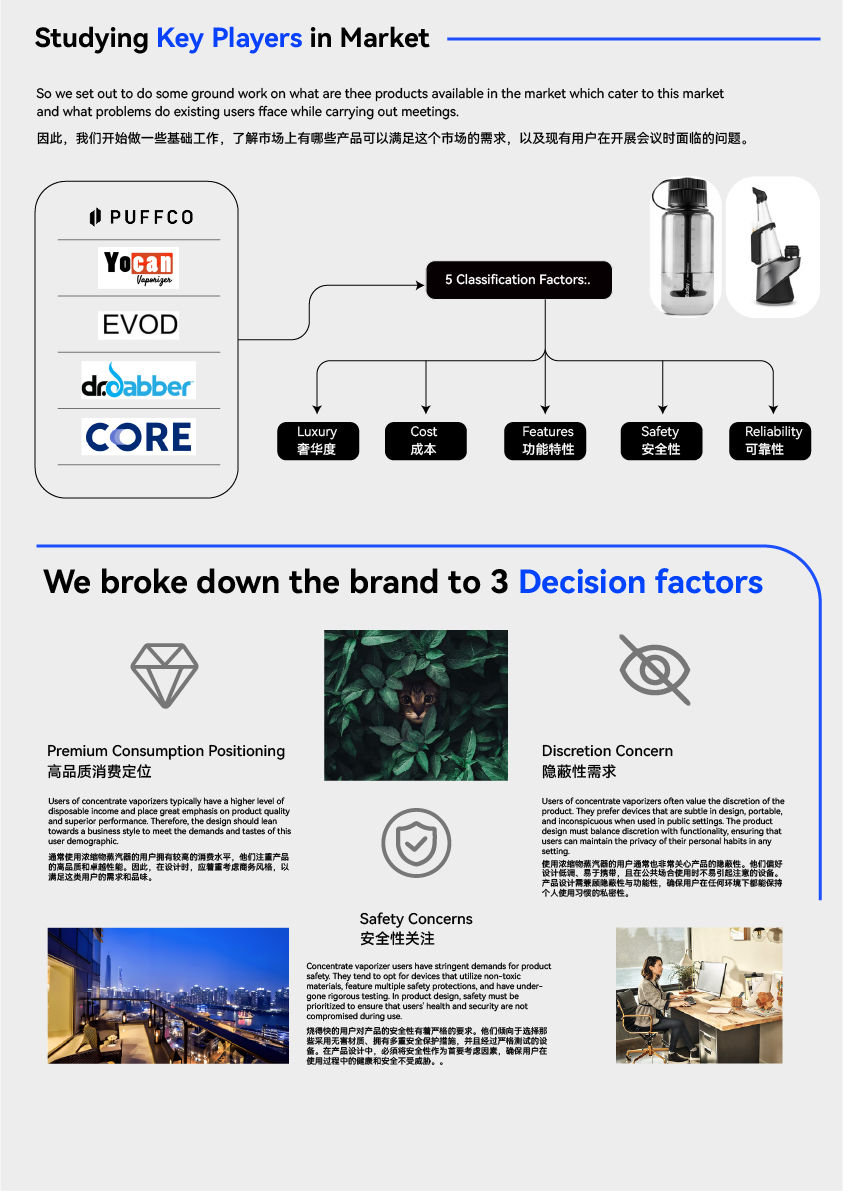 electronic cigarette，Burning paste，