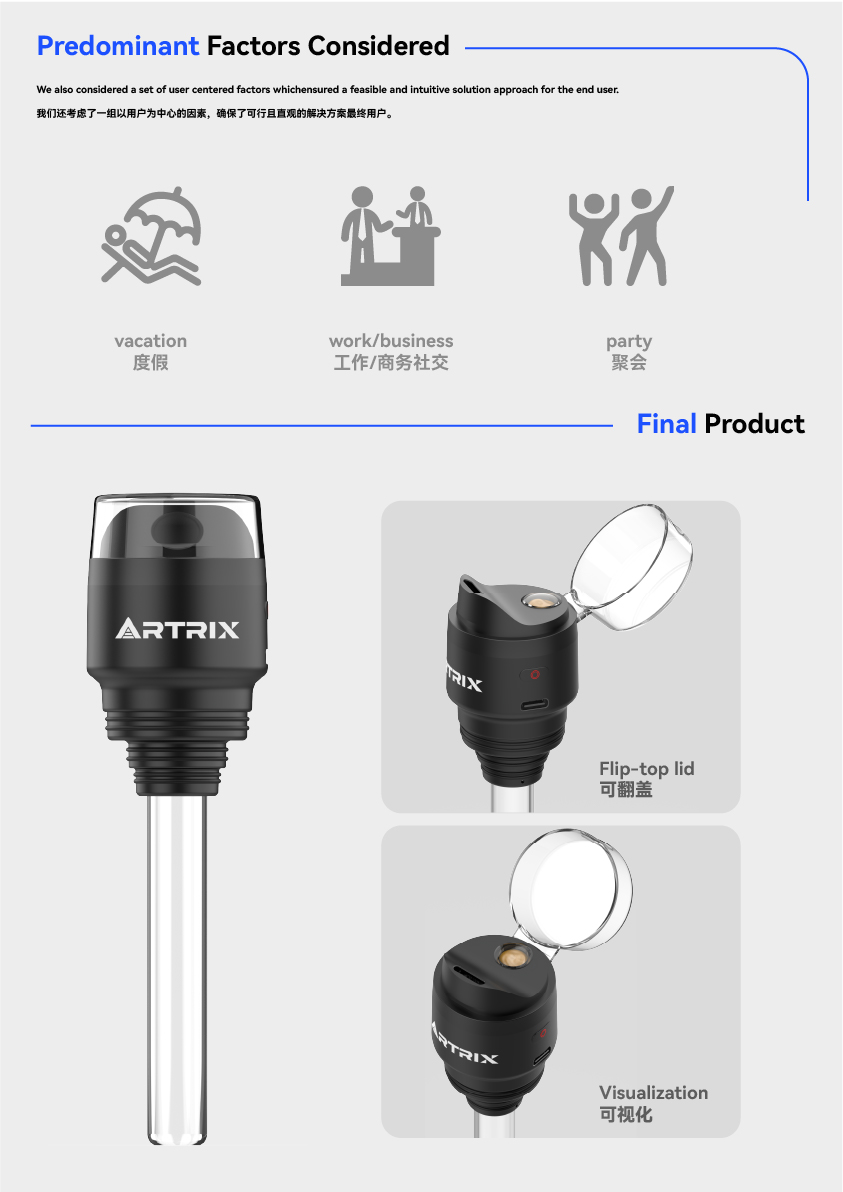 electronic cigarette，Burning paste，