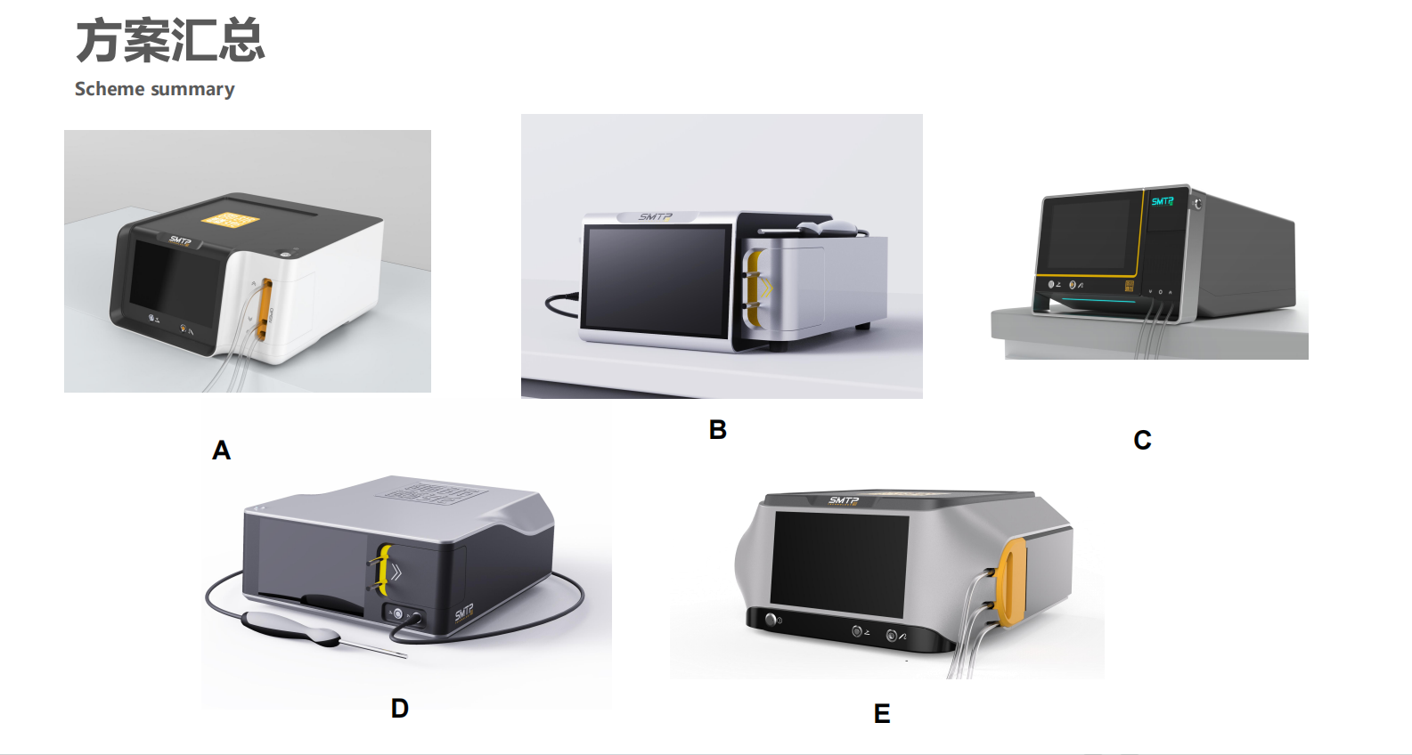 Medical device design，Appearance design，industrial design，Structural design，UI design，medical care，fruit design，Medical Handle Design，