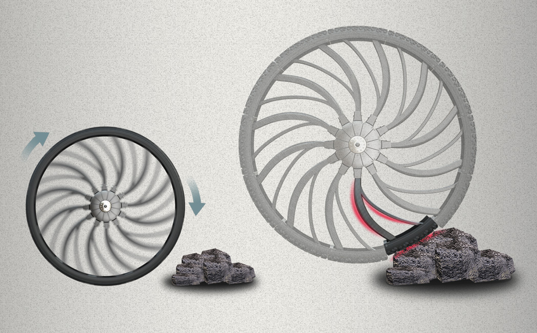 Bicycle，tyre，shock absorption，